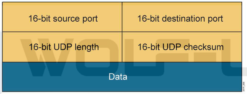 image-20230726141657856.png