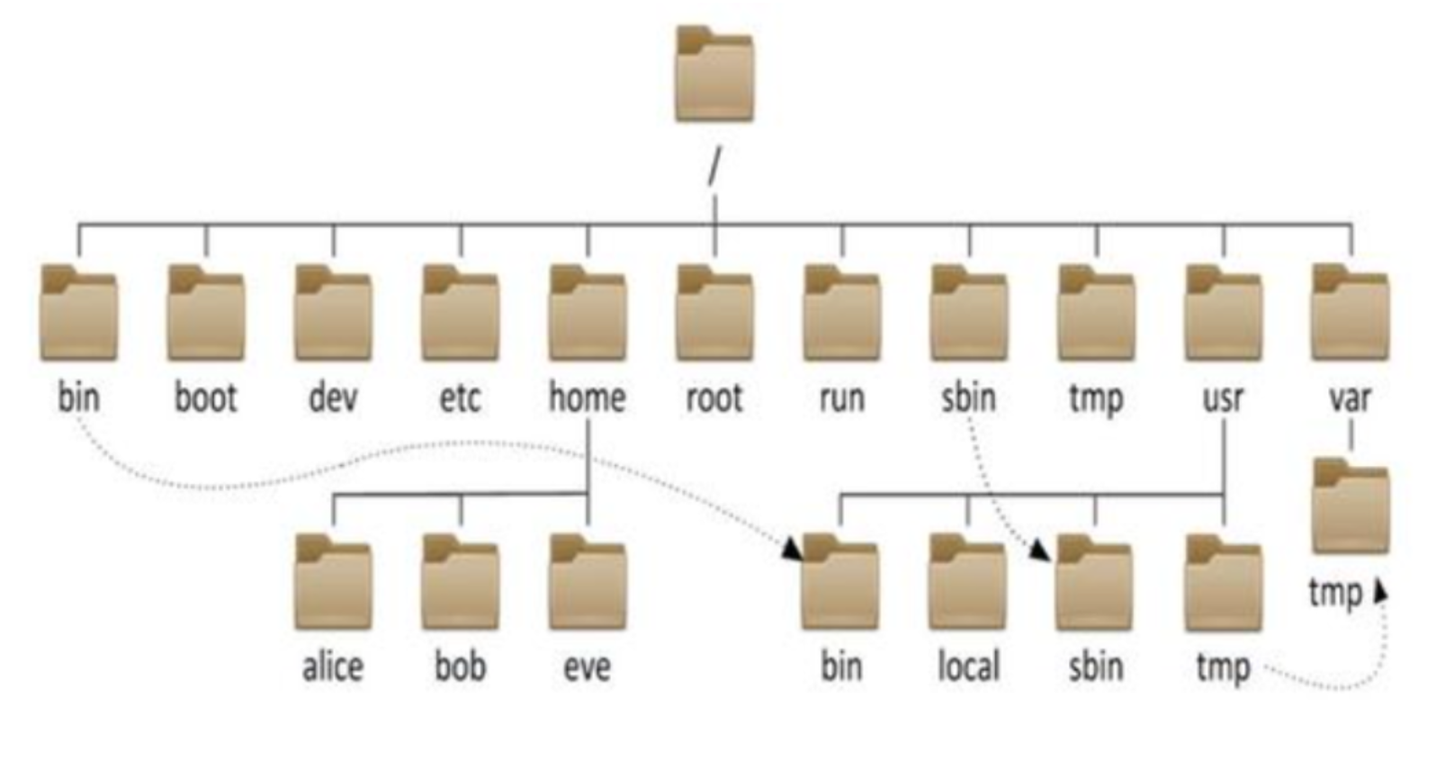 image-20240717144440277.png