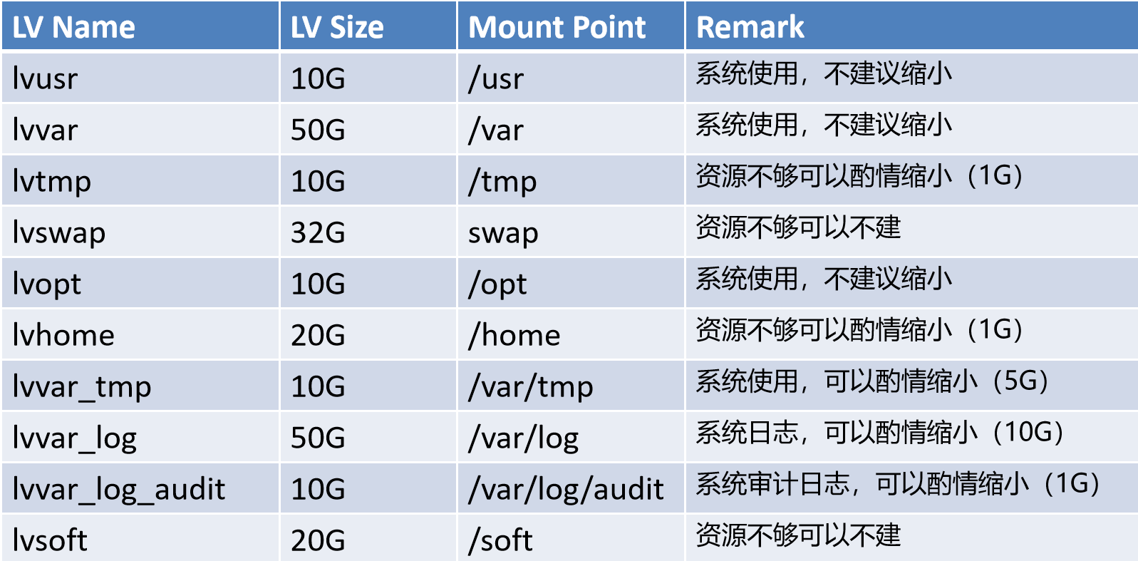 image-20240724151959164-cdbb.png